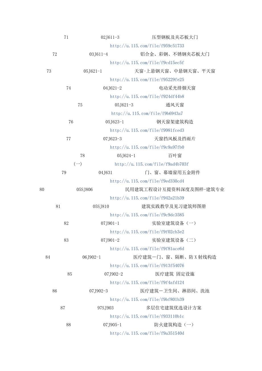 如需要批量下载_第5页