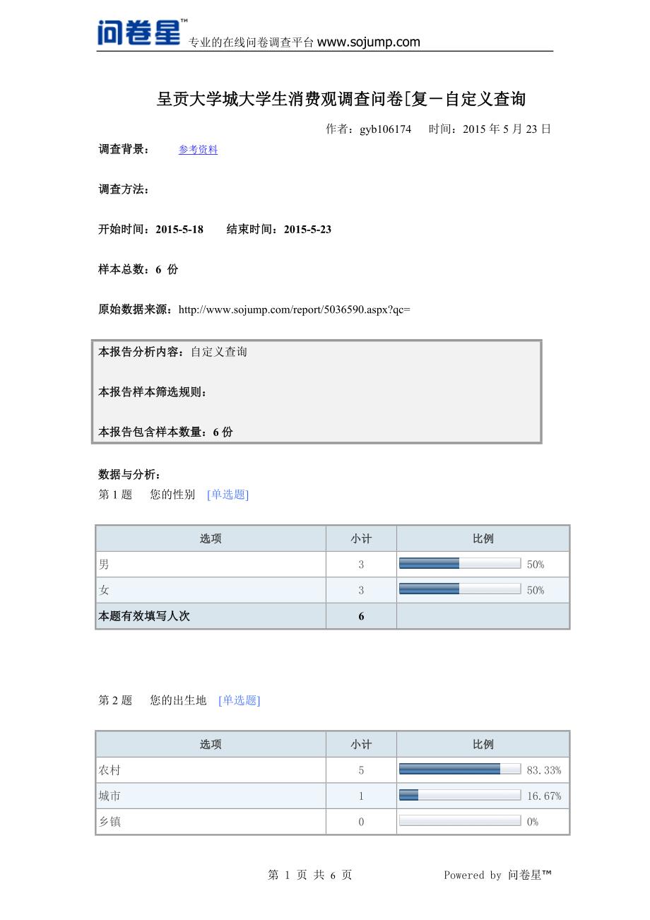 呈贡大学城大学生消费观调查问卷[复-默认报告_第1页