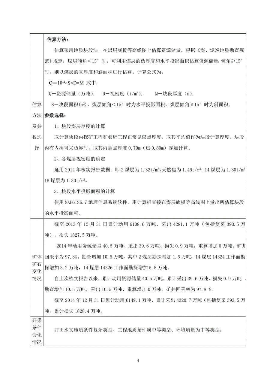 矿山资源储量年度报告_第4页