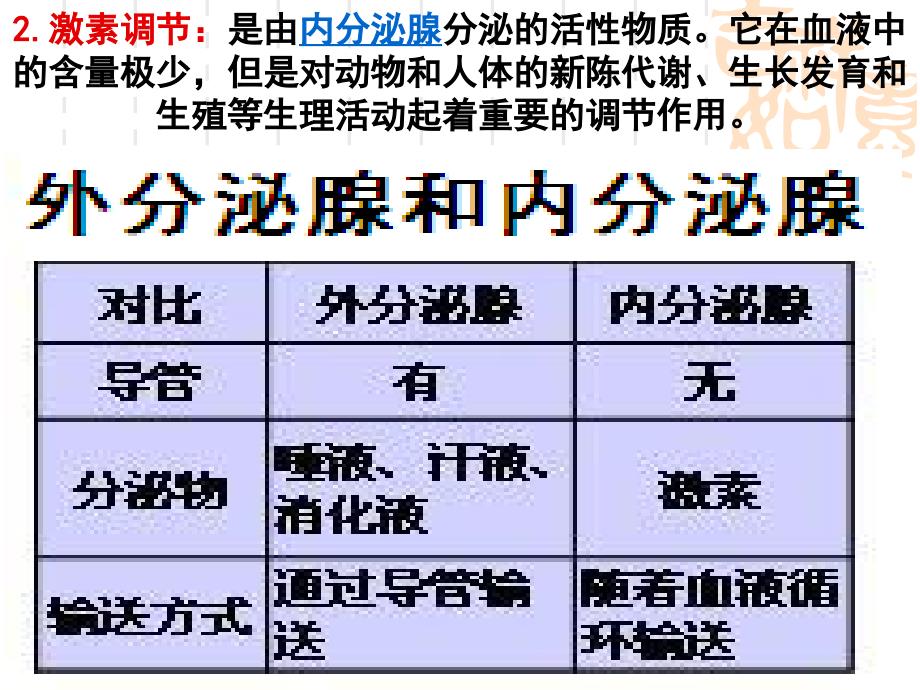 体液调节高三一轮复习_第4页