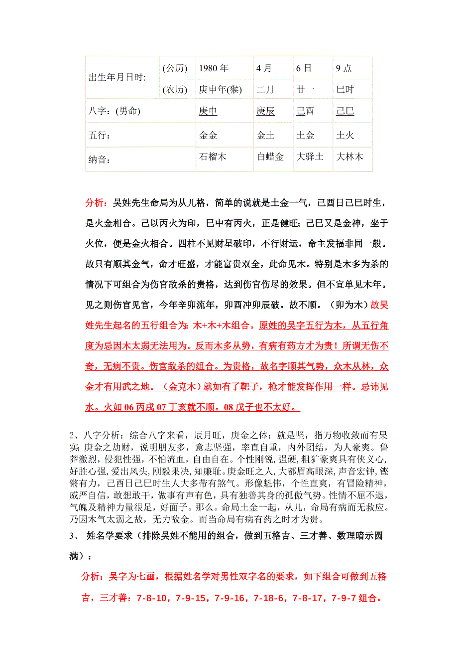 吴姓先生起名释义_第2页