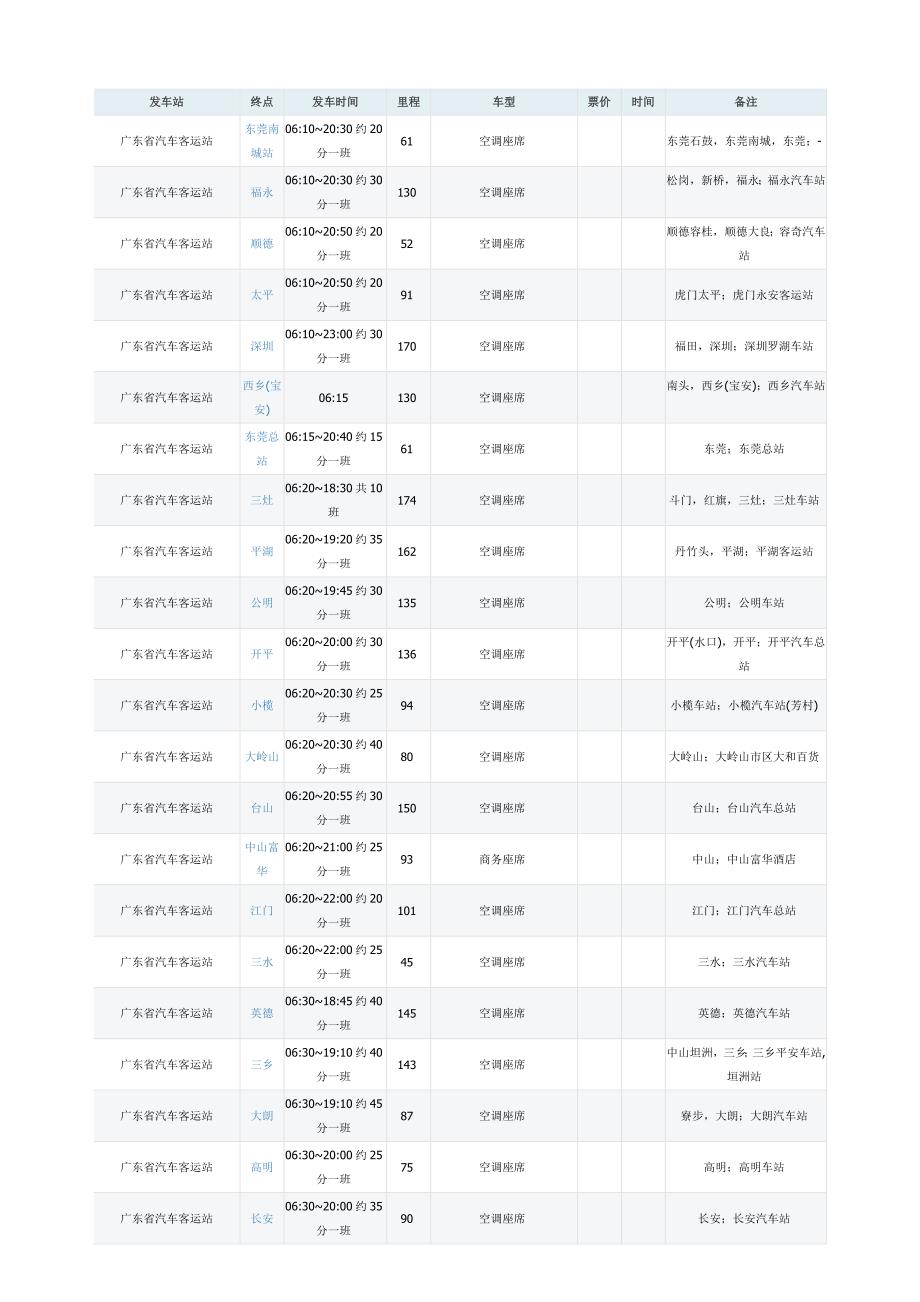 广州省站出行时刻表_第1页