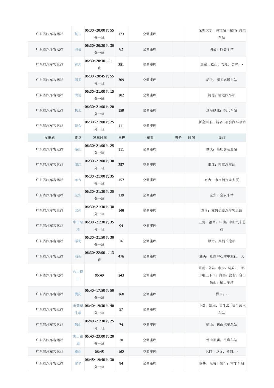 广州省站出行时刻表_第2页