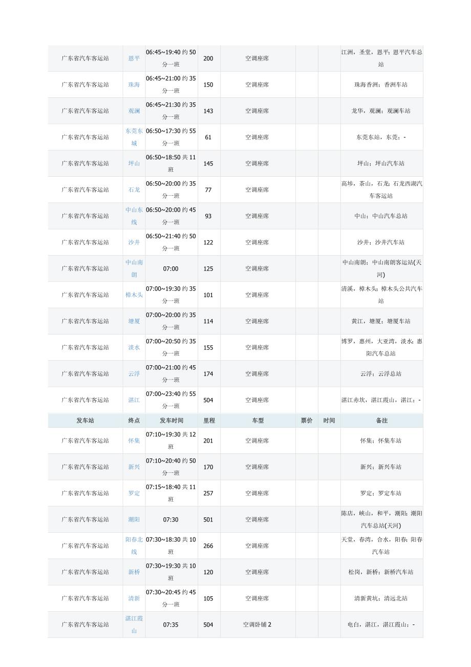 广州省站出行时刻表_第3页