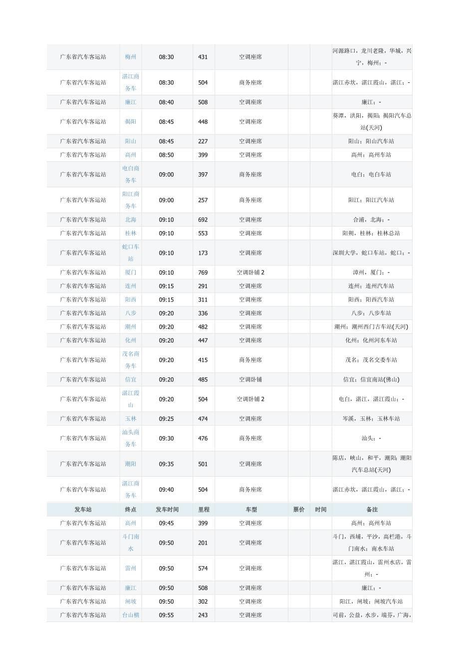 广州省站出行时刻表_第5页