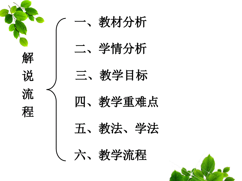 Windows的桌面说课稿_第2页