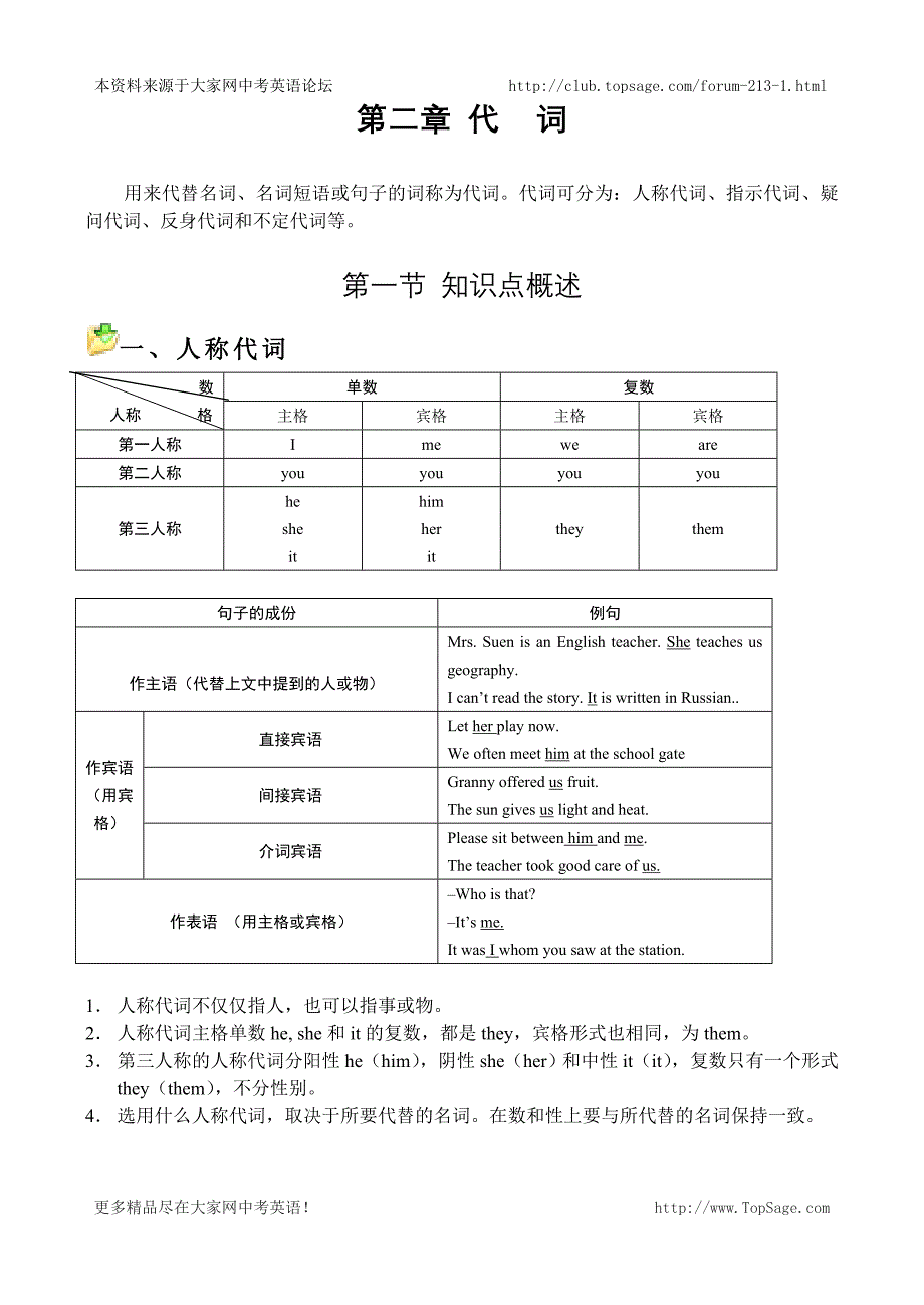 初中英语代词(教师用)_第1页