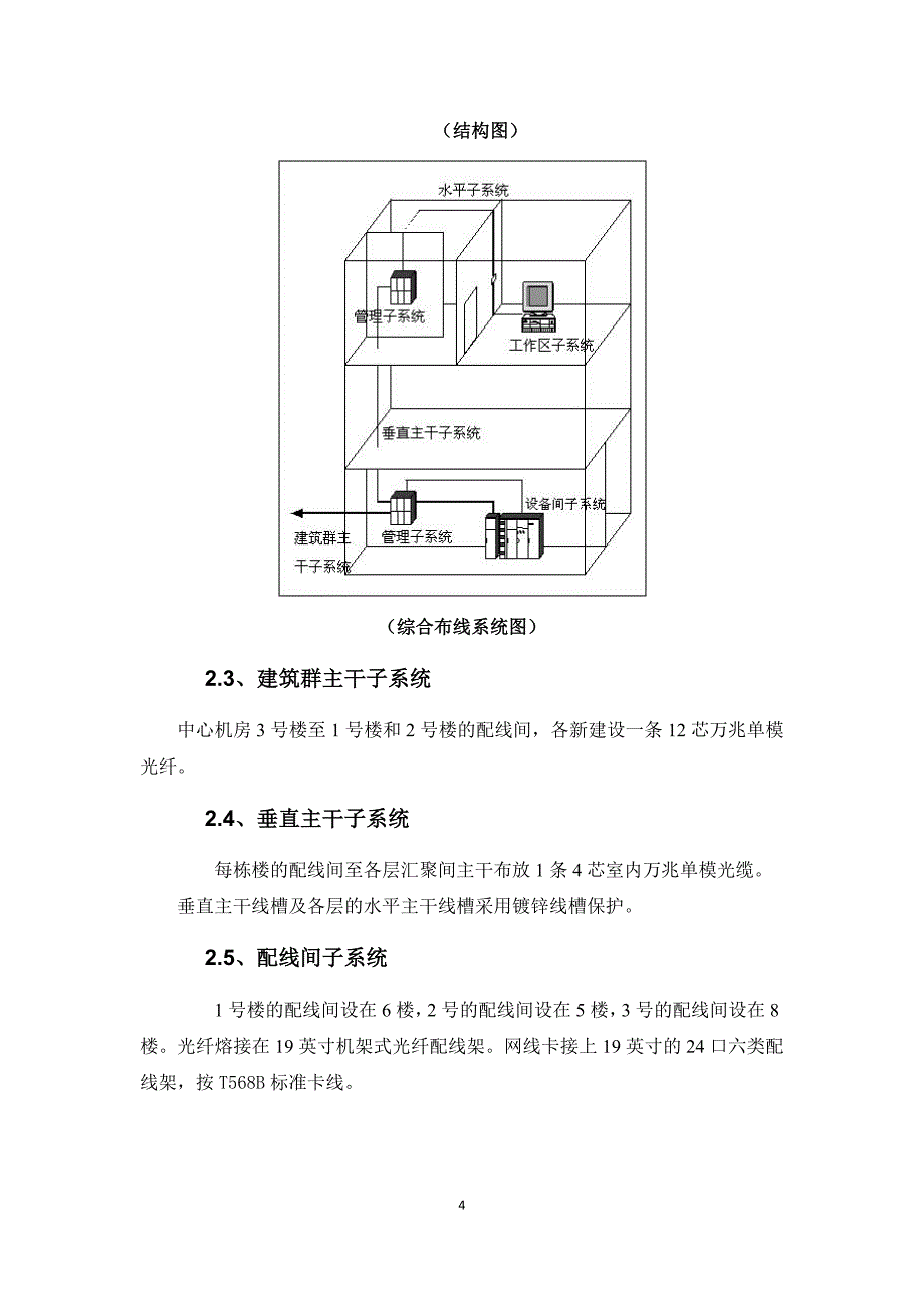 综合布线组网方案_第4页