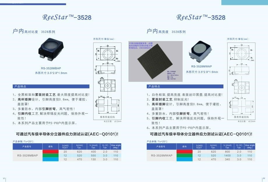 LED显示屏芯片相关介绍(国星光电)_第5页