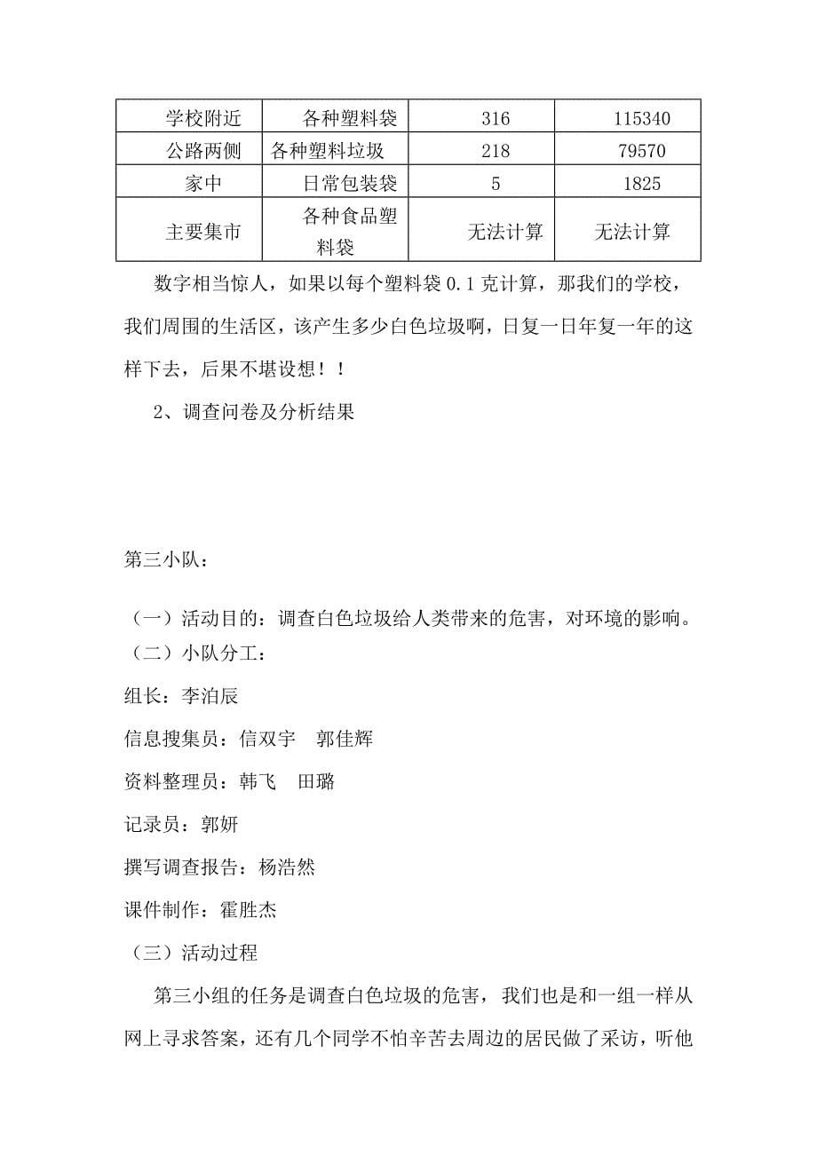 白色垃圾危害大学生主题研究报告_第5页