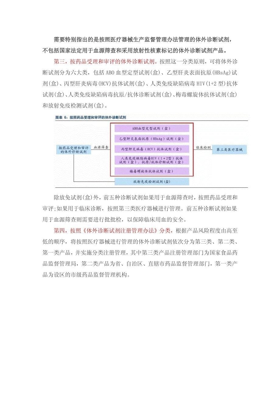 体外诊断试剂及耗材行业研究报告【上】_第5页