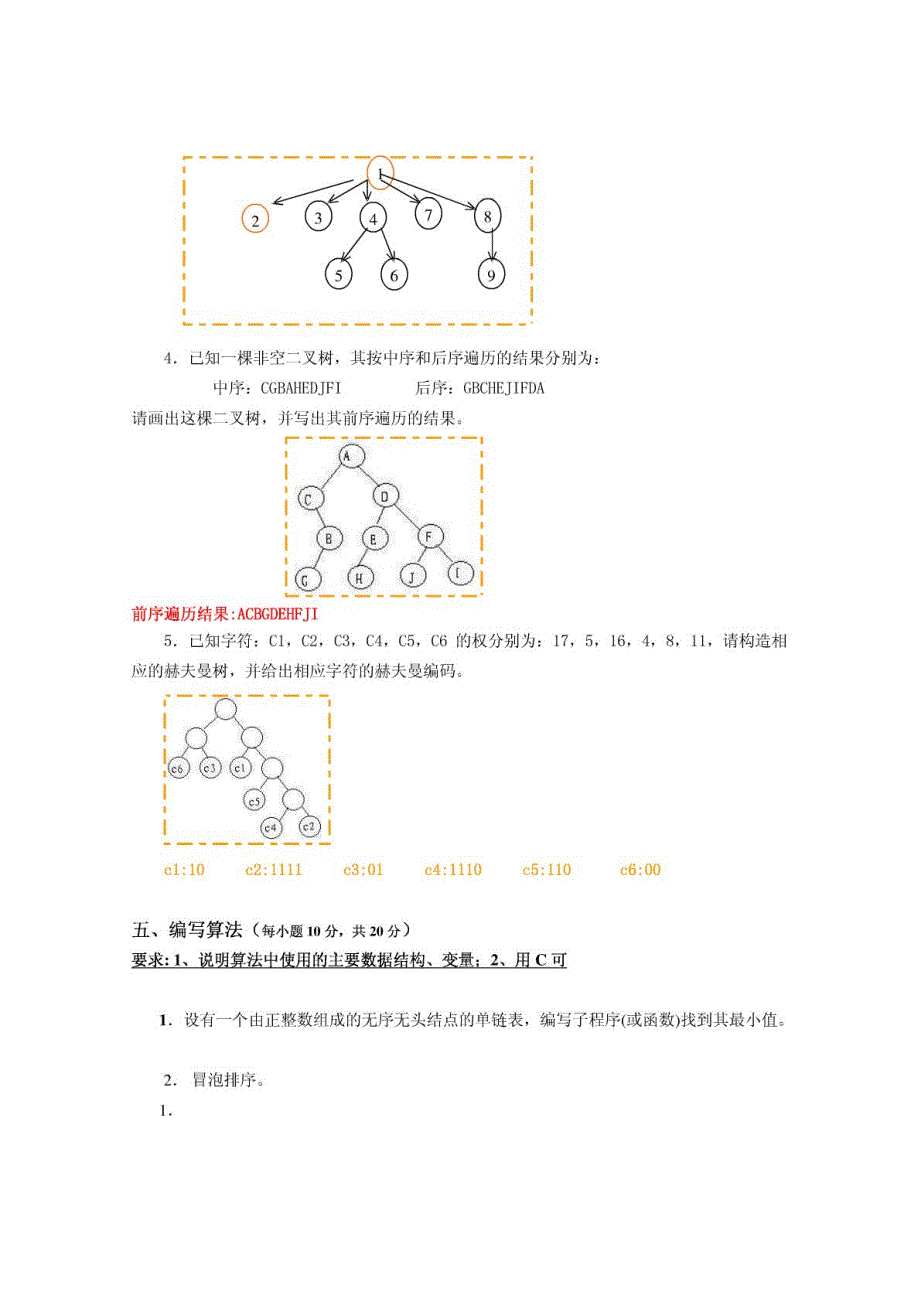 数据结构试题及答案解析(卷A)_第4页