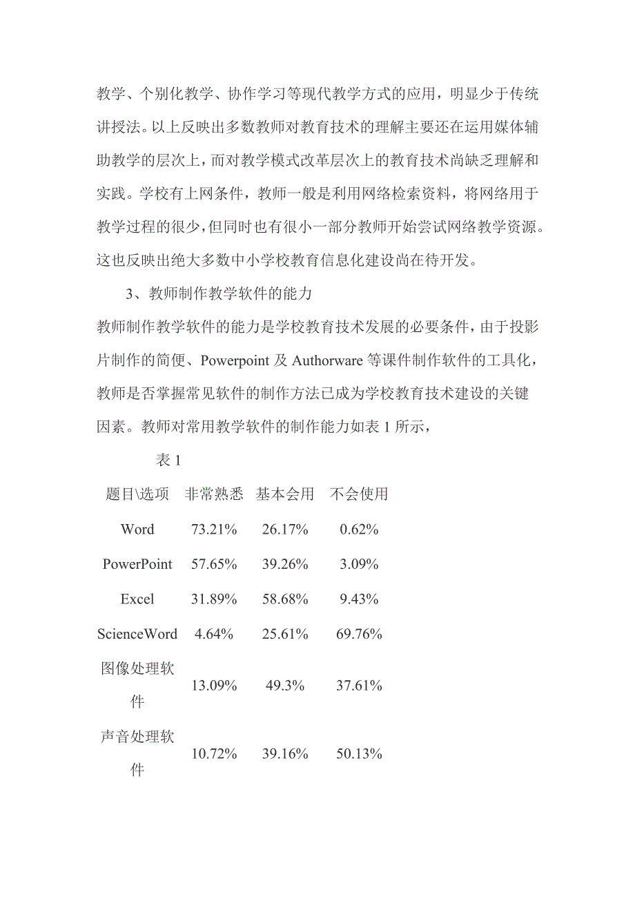 现代教育技术应用现状教师调查问卷分析报告_第2页