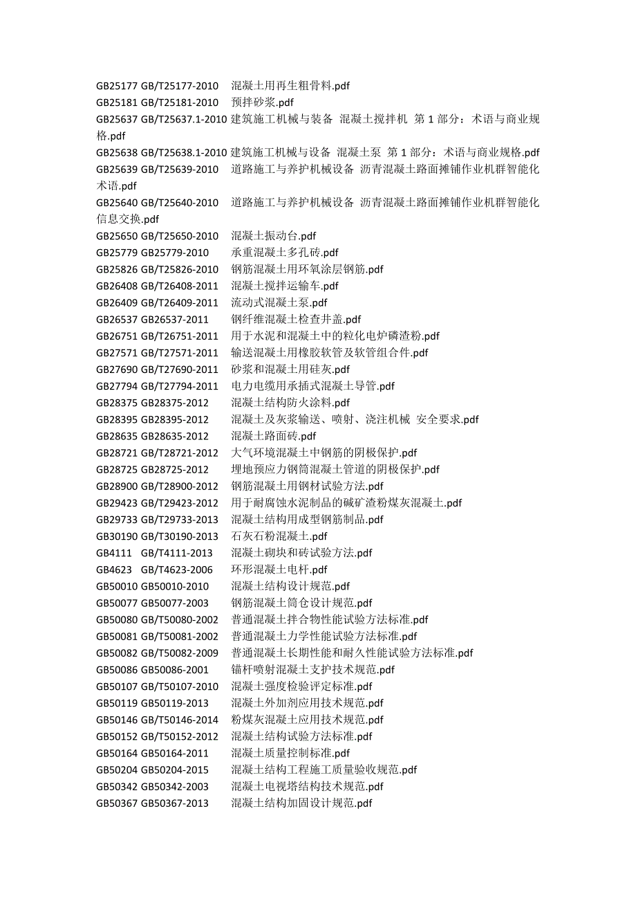 2015混凝土规范大全_第3页