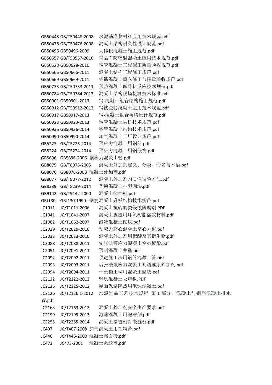 2015混凝土规范大全_第4页