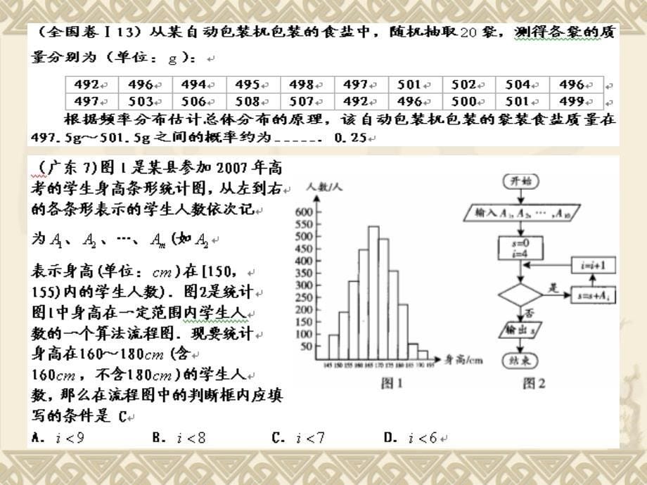 高考试题简要分析——概率统计、算法、逻辑、复数_第5页