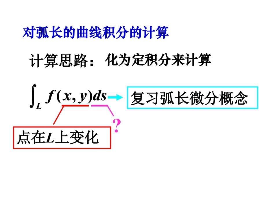 对弧长曲线积分_第5页