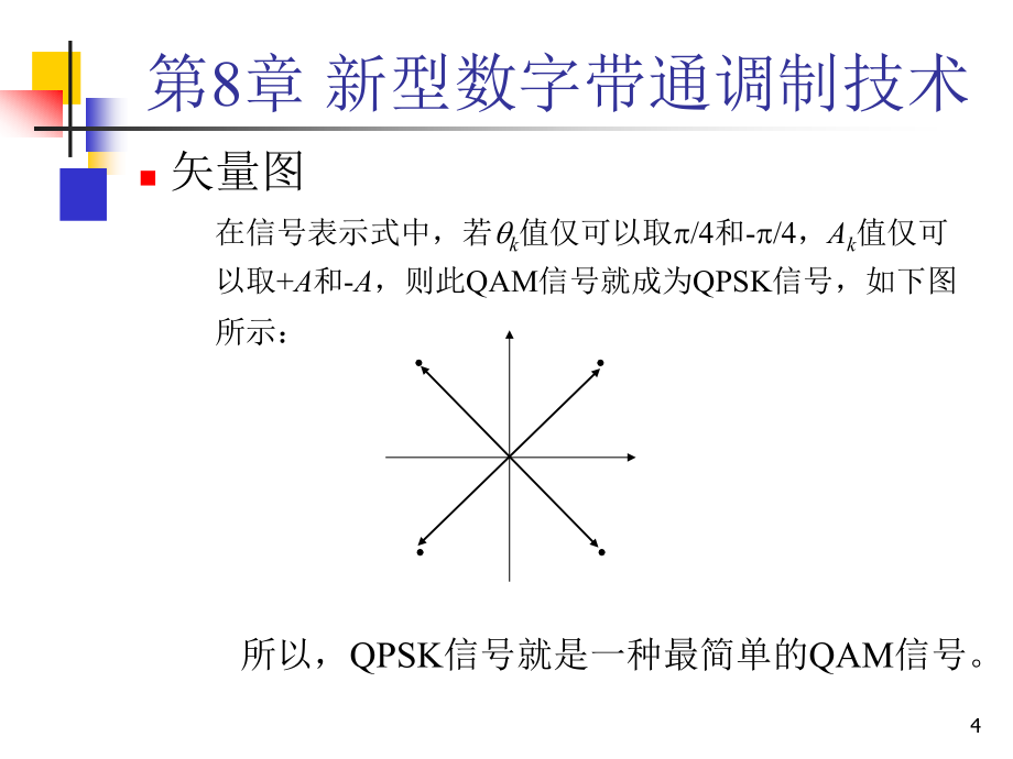 通信原理第六版课后答案及课件第八章_第4页