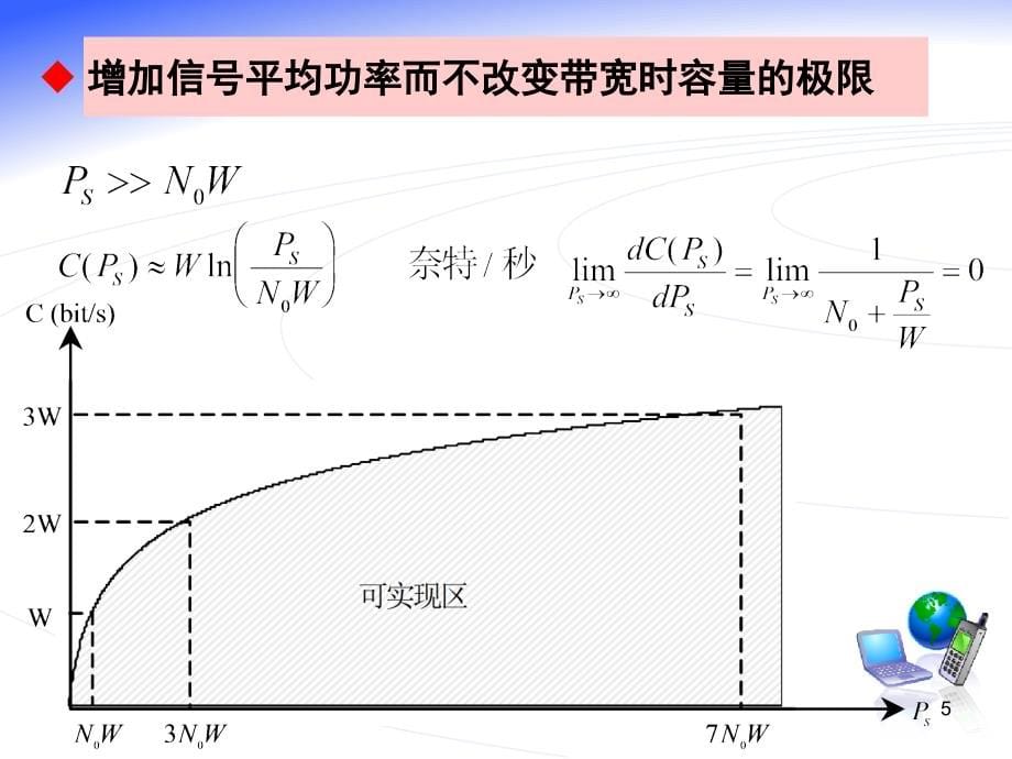 TH2012-L11(第三章-3)(20120509)595901443_第5页