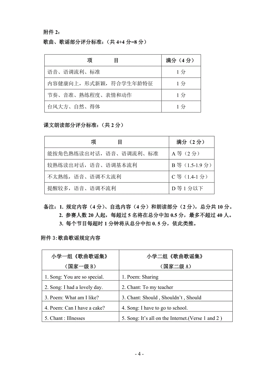 南宁市第四届歌曲歌谣比赛_第4页