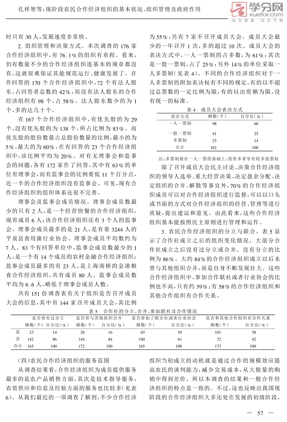 现阶段农民合作经济组织的基本状况、组织管理及政府作用23省农民合作经济组织调查报告_第4页