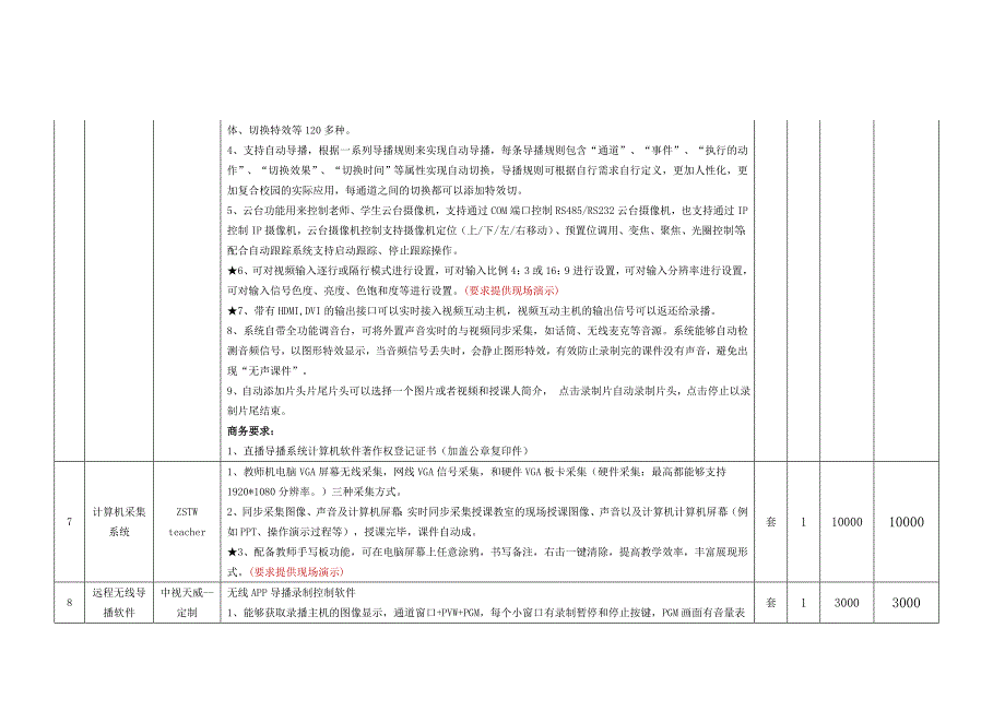 录播教室招标采购清单_第4页