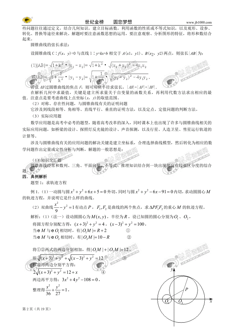 第35讲_曲线方程及圆锥曲线的综合问题_第2页