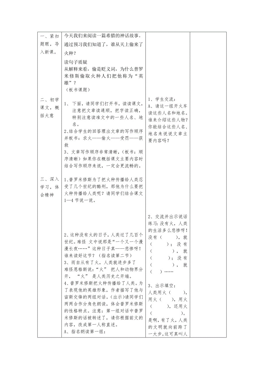 《天上偷来的火种》教学设计_第2页