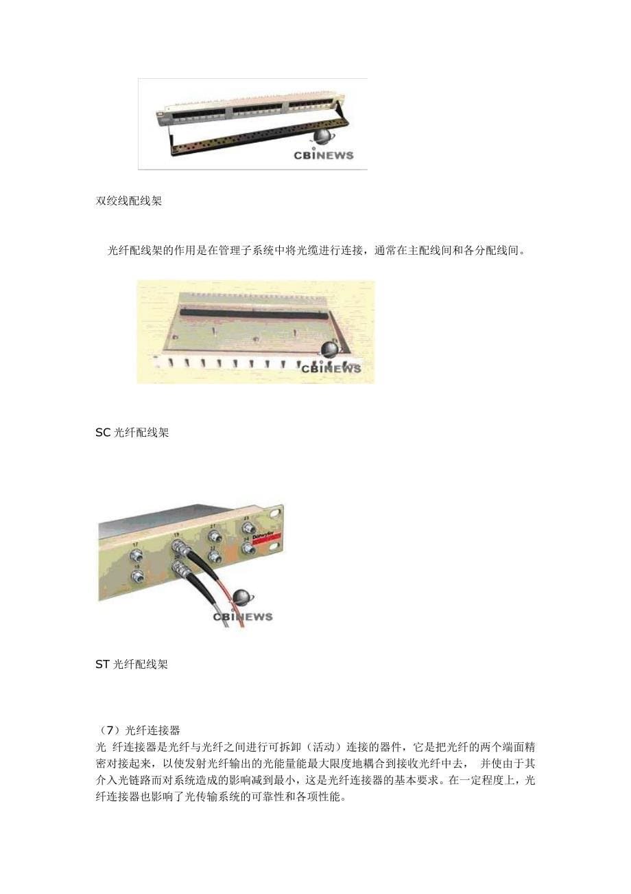 综合布线设备类型 - 上海河姆渡_第5页