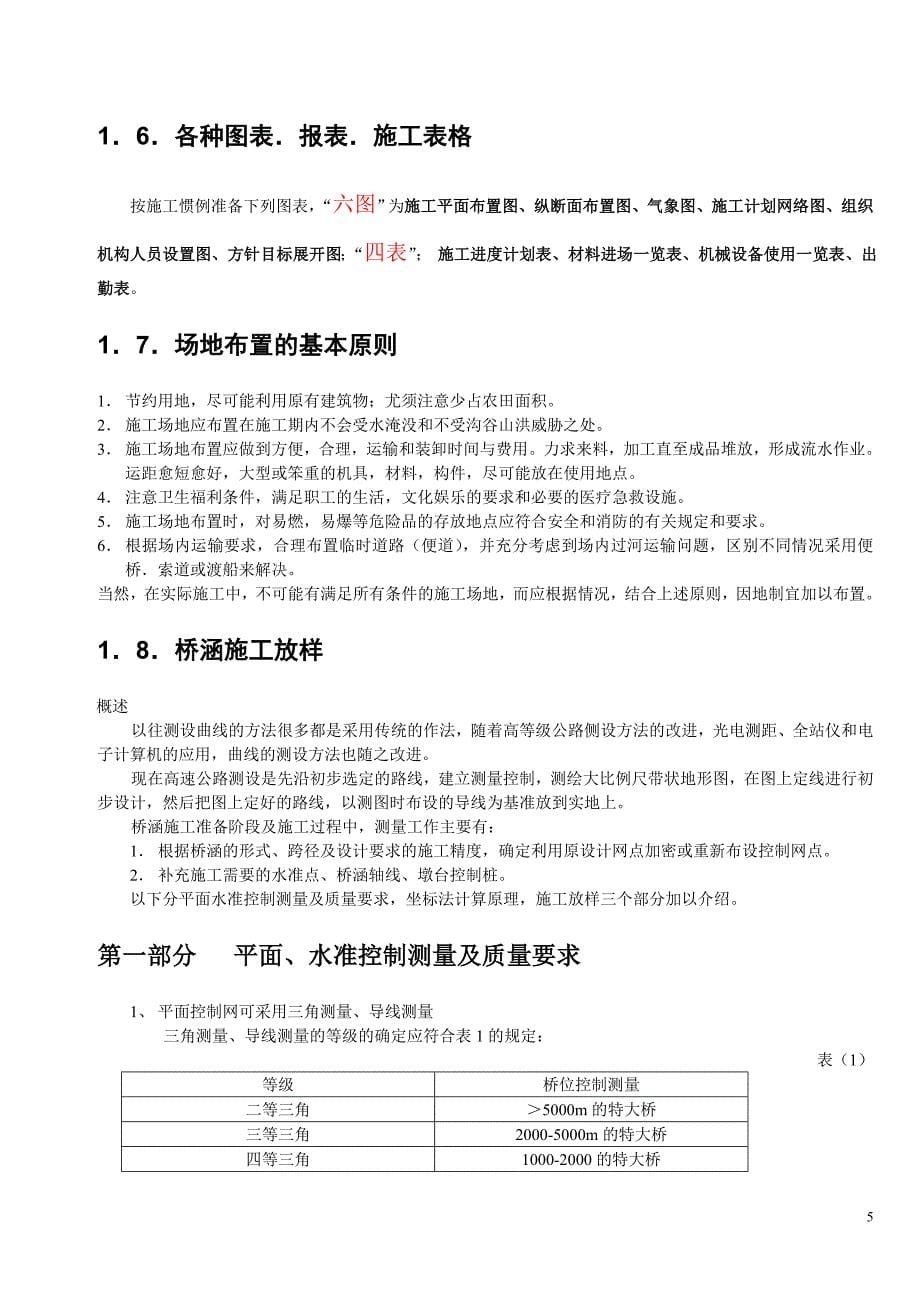 84813_一个工程师的桥涵施工总结_第5页