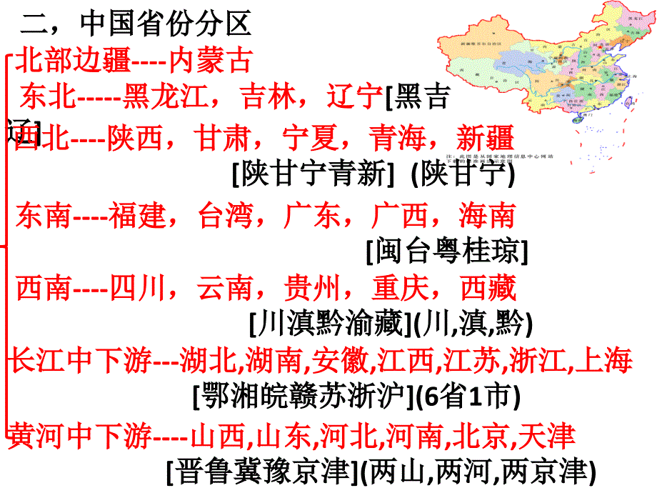 专题15 中国地图上省级行政区及行政中心_第3页