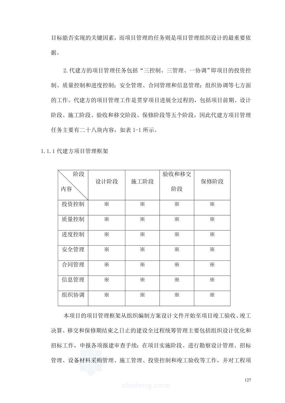 广州某大型网球中心项目代建管理方案_secret_第5页