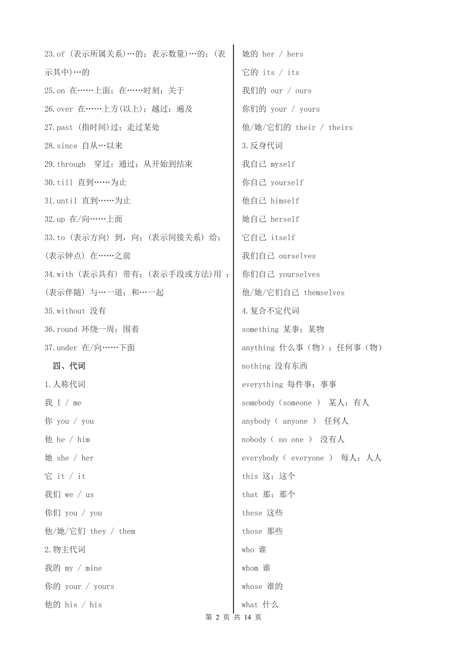 初中英语必背词汇(词性分类)_第2页