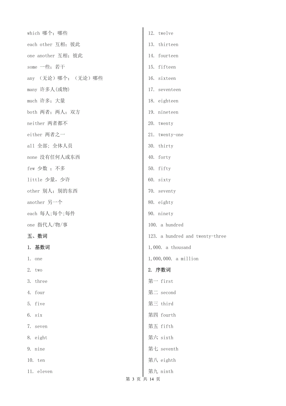 初中英语必背词汇(词性分类)_第3页