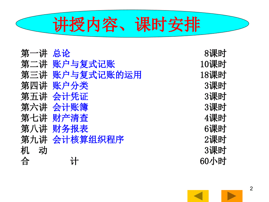 第1章：总论_第2页