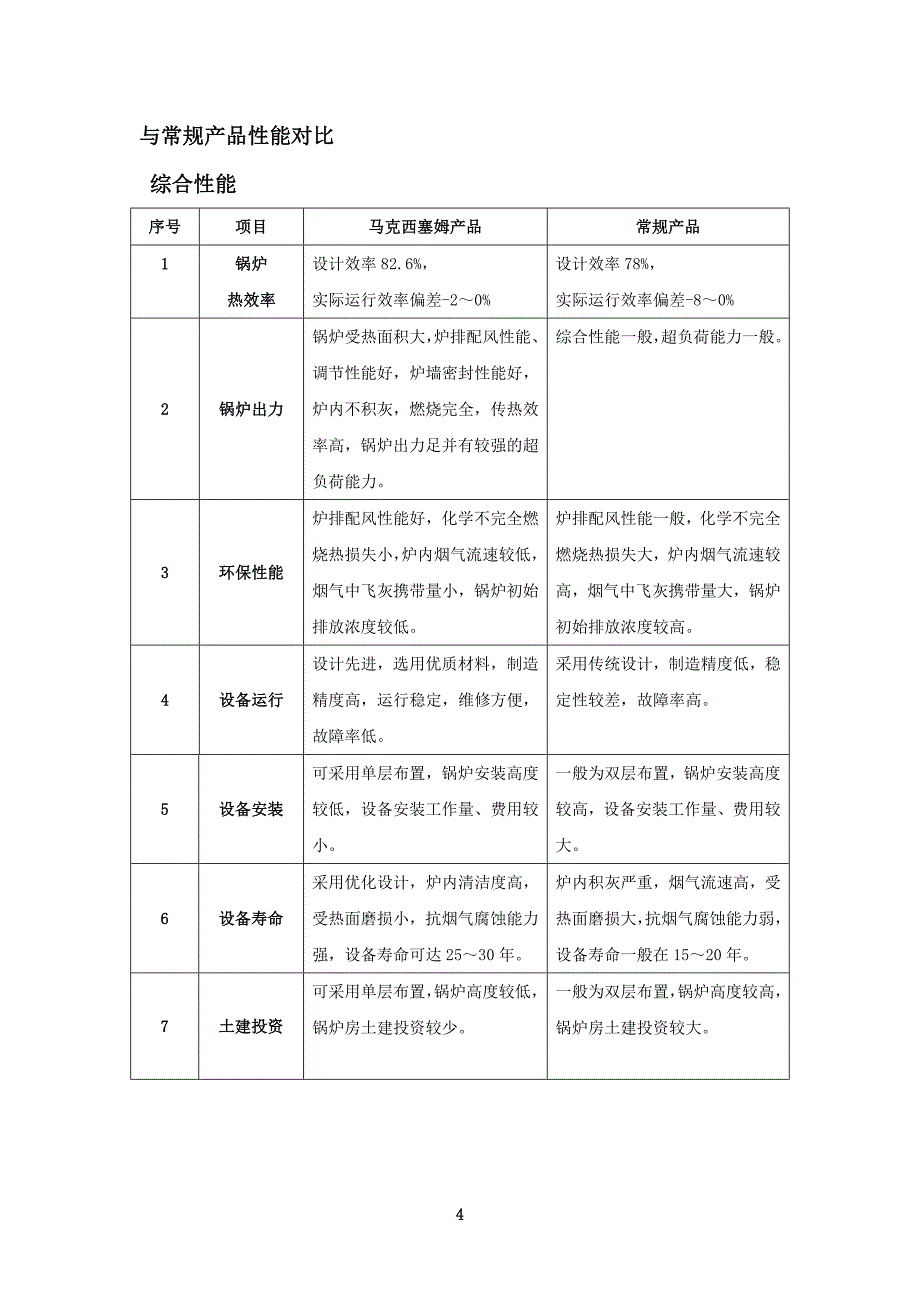 工业锅炉处产品介绍_第4页