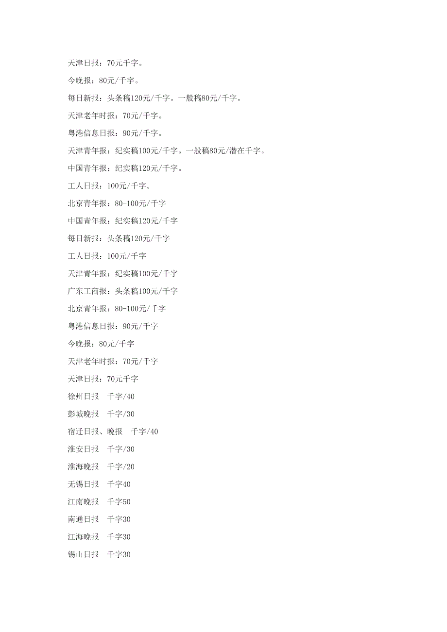 各大报社的稿费一览表_第2页