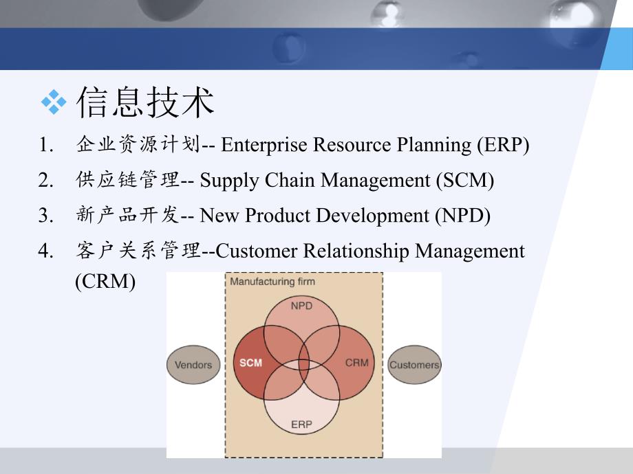 第6章 运营管理中技术的角色_第4页