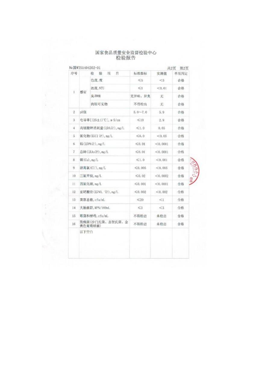 富氢源富氢水质检报告_北京活力氢源饮品有限公司_第3页