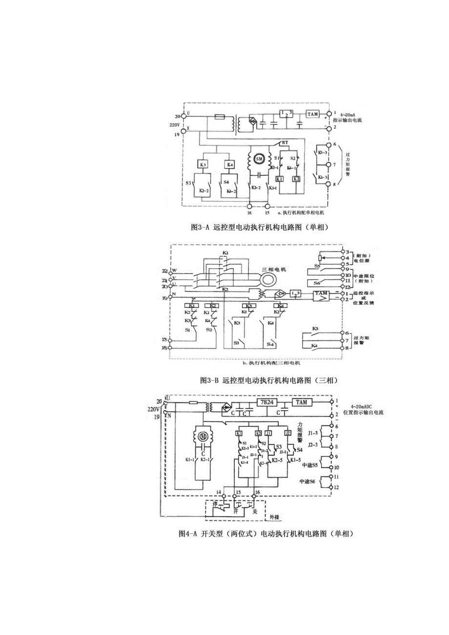 SD系列伯纳德使用说明书_第5页