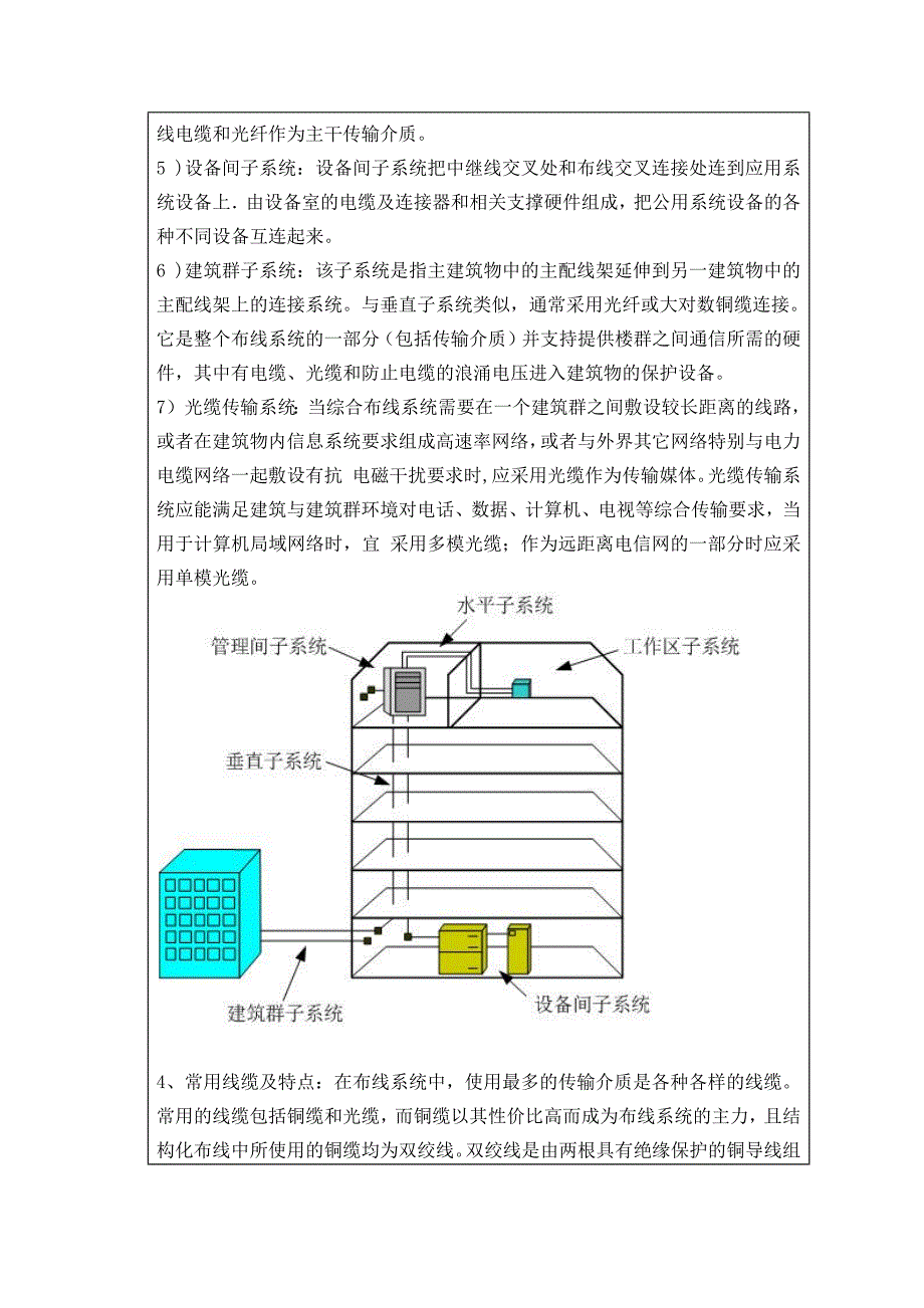 综合布线课程小结_第3页