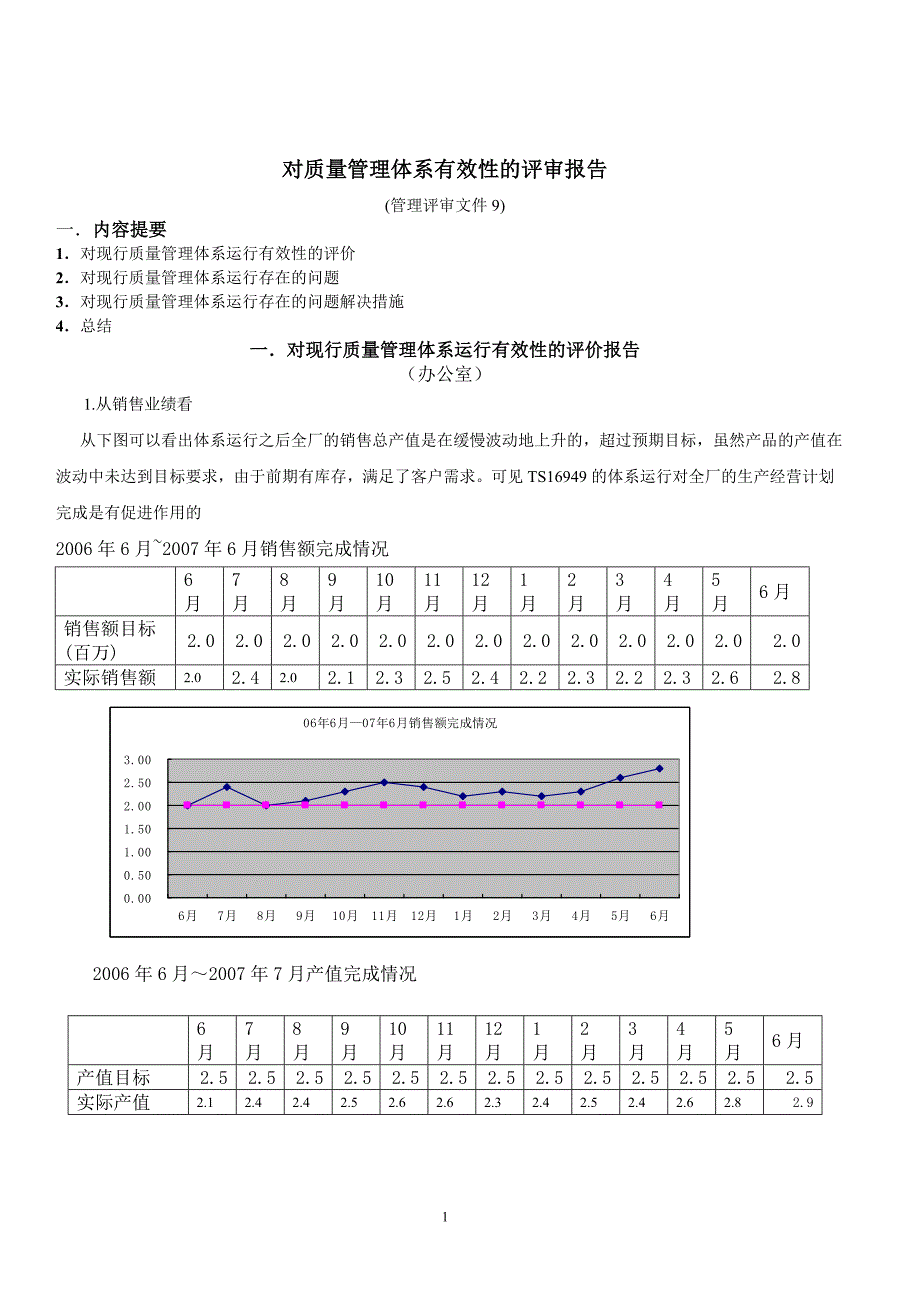 9质量管理体系有效性评价报告1_第1页