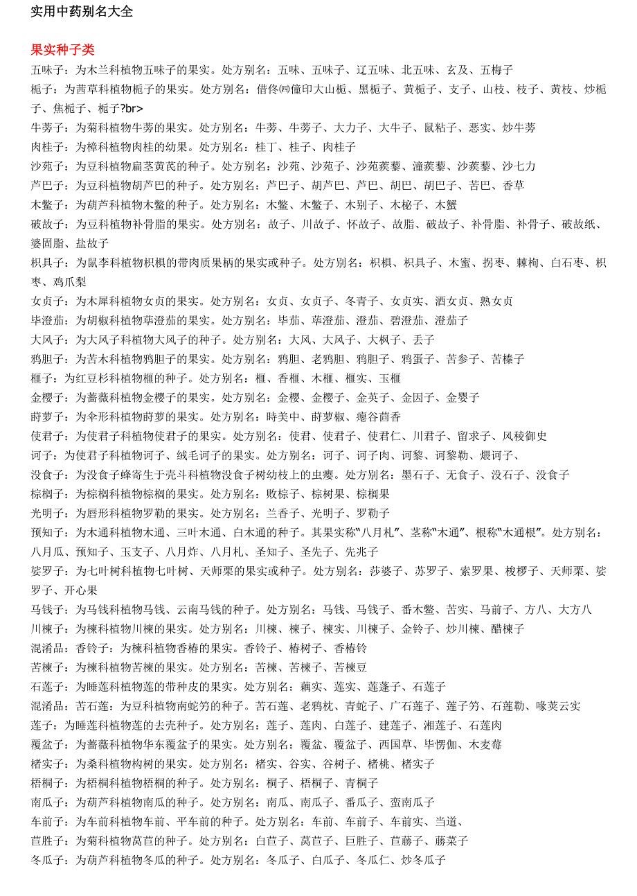 中药处方别名_第1页