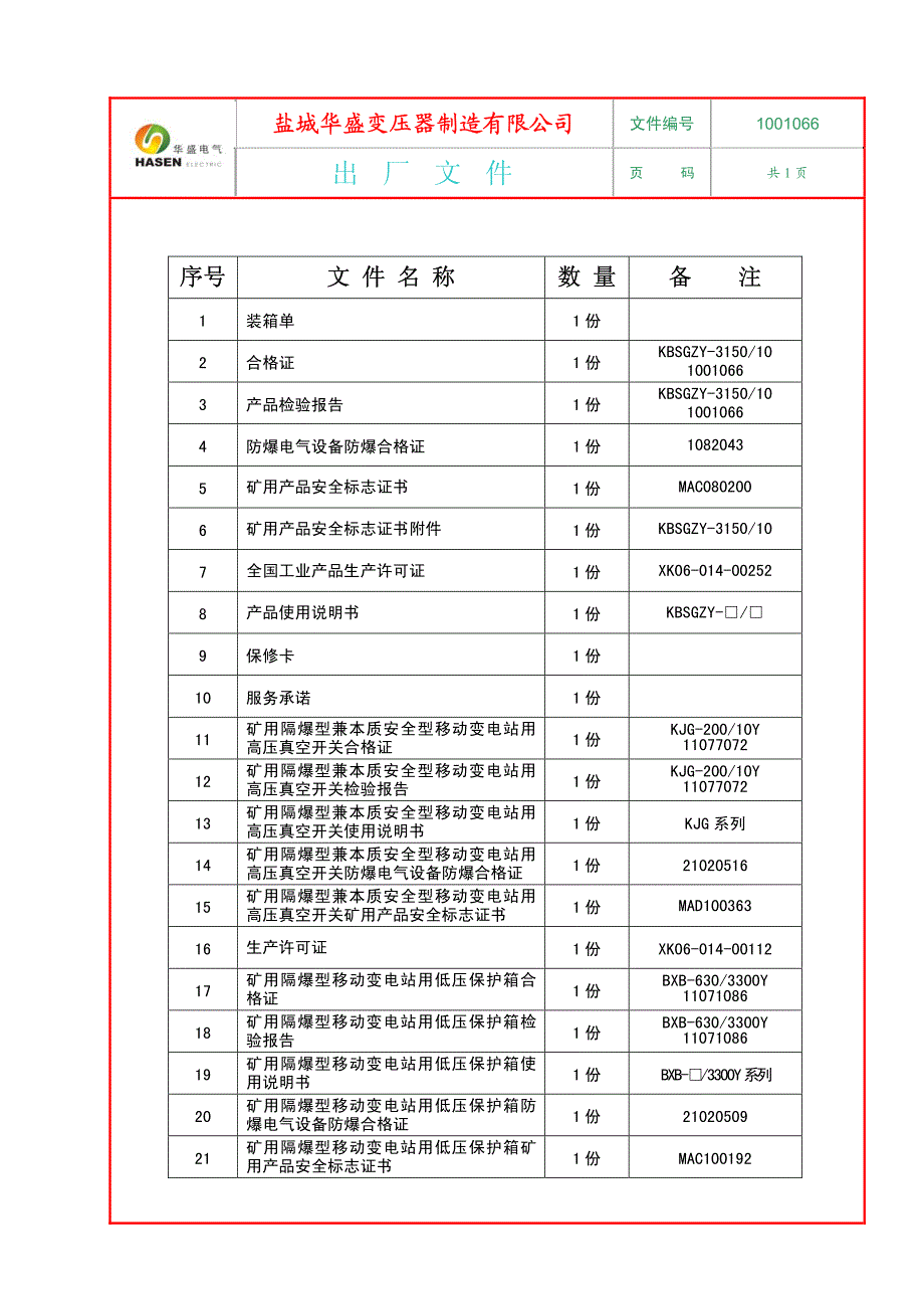 盐城华盛3150变压器_第2页