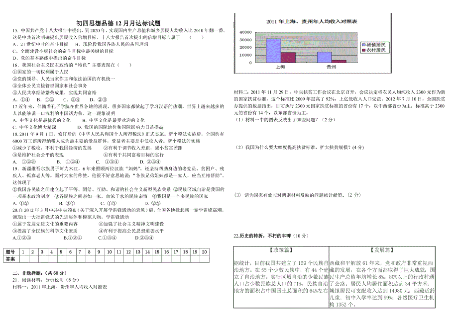 初四思想品德12月月达标试题_第2页