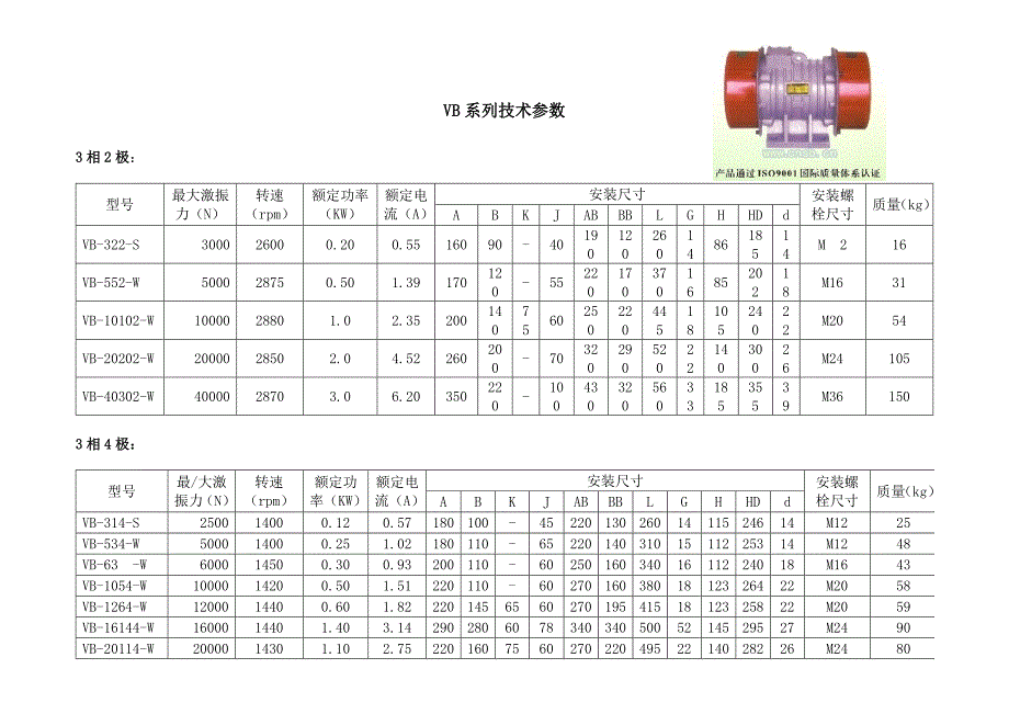 VB振动电机参数_第2页