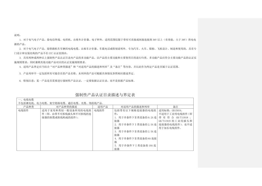 3C认证界定范围及不适用范围_第1页