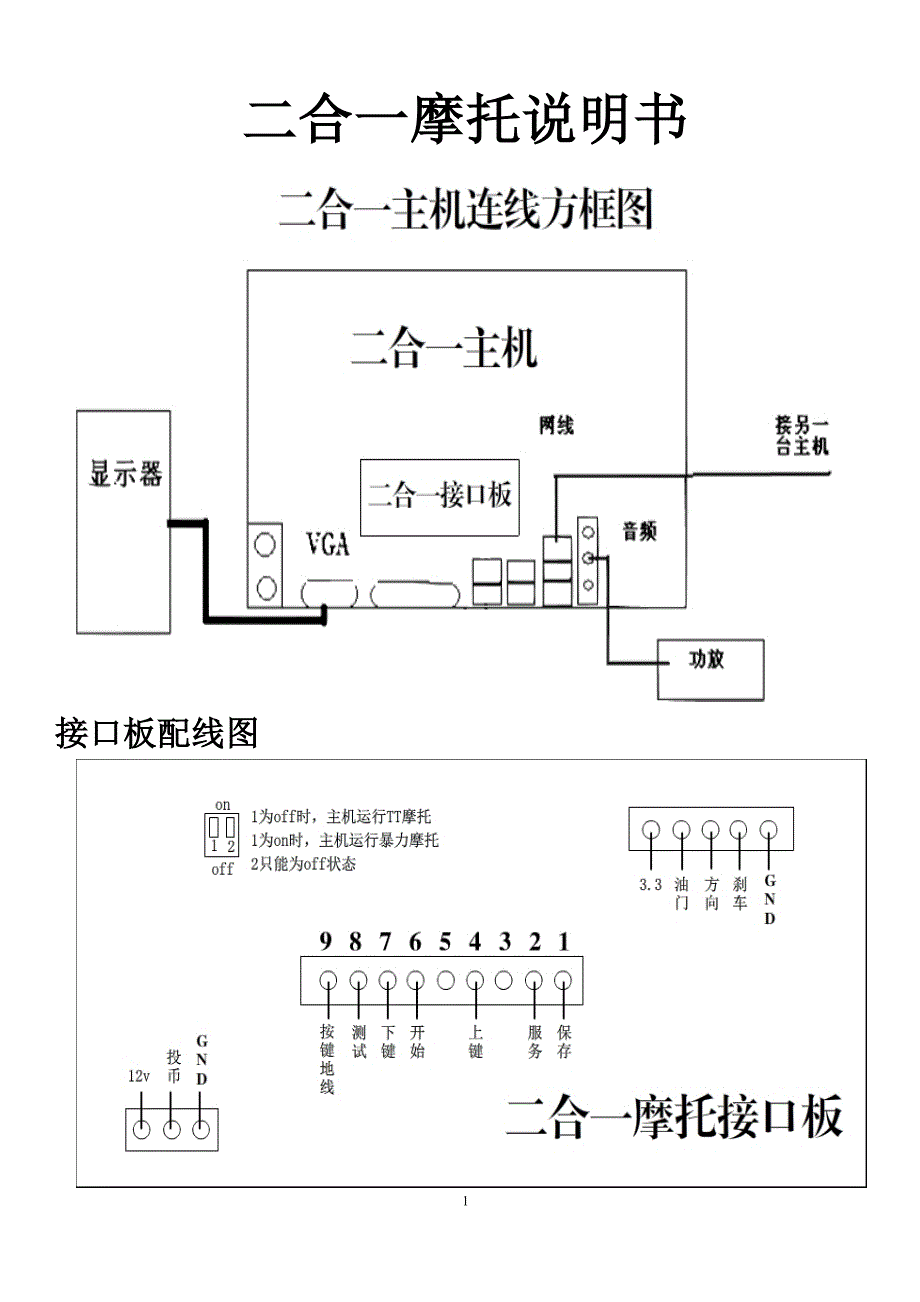 大型赛车游戏机说明书_第1页