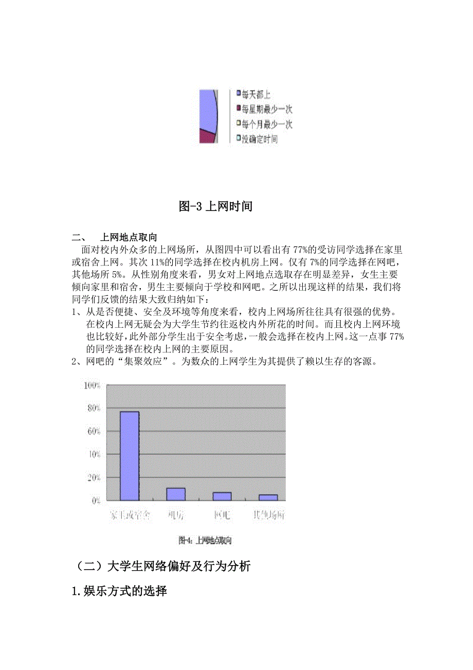 大学生网络舆论调查报告_第4页