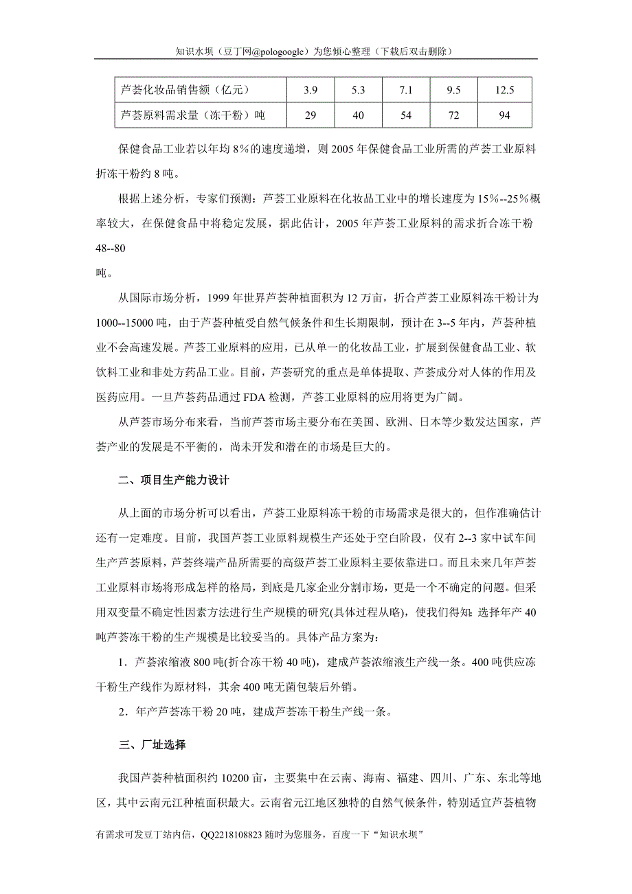 绿远公司固定资产投资芦荟生产项目可行性报告_第2页